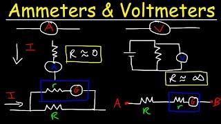 Voltmeters, Ammeters, Galvanometers, and Shunt Resistors - DC Circuits   Physics Problems