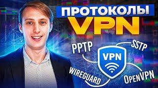 Протоколы VPN: какой выбрать и почему