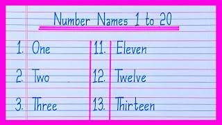 Number Names 1 to 20 in English/English Number Names 1 to 20/1 to 20 Number Names/Numbers Name