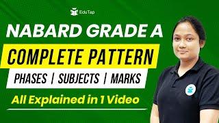 NABARD Grade A Exam Pattern | NABARD Grade A Preparation | NABARD Grade A Notification 2023