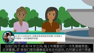 乳腺癌 - 为什么要接受筛查？ Breast cancer - why should I get screened? (1/2)