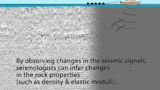 Seismic reflection_Mapping river bottom.mov