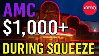 AMC WILL HIT $1,000+ INSTANTLY DURING THE SQUEEZE - AMC Stock Short Squeeze Update