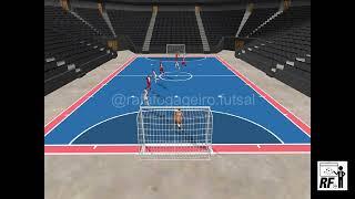 Futsal - Breaking pressure with pivot: The double cut