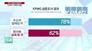 [전기차 vs 수소차] 선택 기로 선 친환경차…패권은 ‘인프라’에 달렸다