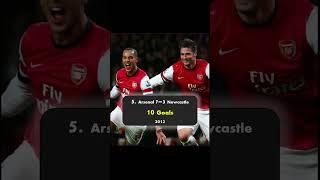 Most Goals In a Premier League Match