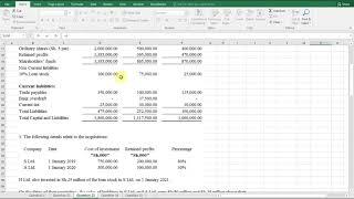 BUSINESS DATA ANALYSIS -APRIL 2023 Q23 CONSOLIDATED FINANCIAL STATEMENTS