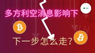 【市场凌晨集体跳水】多方利空消息影响下，下一步该怎么走？