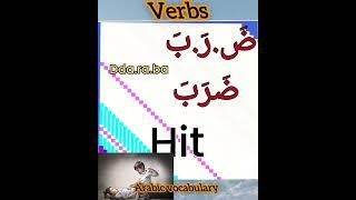 learning Arabic verbs  . vocabulary in Arabic language  .Arabic Alphabet