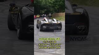 PRACTICING U-TURNS IN A SUPERCAR…GOODWOOD FESTIVAL OF SPEED