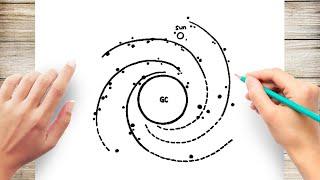 How to Draw Milky Way Step by Step