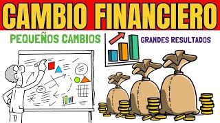 AUMENTA TUS INGRESOS FINANCIEROS  MÁS DEL 3000% -Hábitos atómicos: