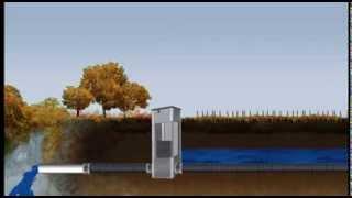 Drainage water management