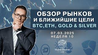 Обзор рынков 07 марта  BTC ETH GOLD SILVER EUR и ближайшие цели