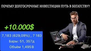 ПОЧЕМУ ДОЛГОСРОЧНЫЕ ИНВЕСТИЦИИ - ПУТЬ К БОГАТСТВУ? | КАК ПРАВИЛЬНО ИНВЕСТИРОВАТЬ В КРИПТУ?