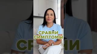 Симптомы плохой работы щитовидной железы #здоровье #щитовидка #симптомы