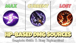 HP-Based Damage: List and Breakdown – MLBB Guide