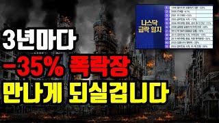 ️ 이 영상이 올해 계좌를 결정지어줄겁니다