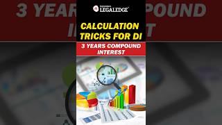 CLAT DI Hack: Calculate 3-Year Compound Interest in Seconds!