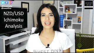 NZDUSD Ichimoku Cloud Strategy - By Invest Diva, Ichimoku Secrets Author