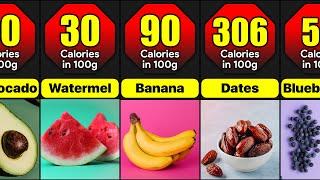 Lowest To Highest Calories Fruits In The World | Comparison