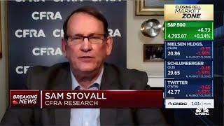 Expect increased stock market volatility in 2022: CFRA's Sam Stovall