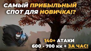  Самый прибыльный фарм для новичка в Black Desert  / Где фармить новичку? / Кахазы /  BDO / Бдо