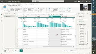 Working on Billionaire data using Power BI part1