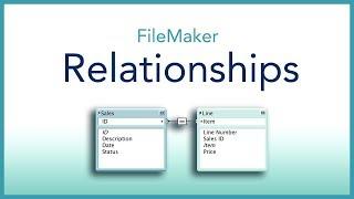 FileMaker Relationships Explained