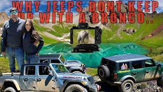 The Best Off-Roading Around Silverton Colorado: San Juan Mountains