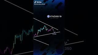 #ethereum #ethereumclassic #cryptoballersx #cryptocast