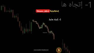 استراتيجية #تداول سهلة و بسيطة