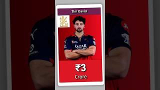 Royal Challengers Bengaluru (RCB) Highest-Paid Players in IPL 2025