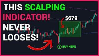 This is the Best Scalping Indicator on TradingView ?