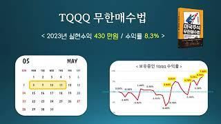무한매수법 연재 2023년 5차 7번째