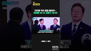 대선 후보 지지도 알아보니…이재명 48.1%, 김문수 38.6%/ KNN