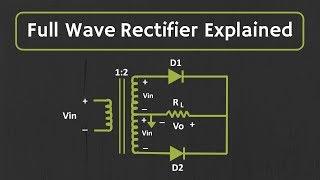 Full wave Rectifier Explained