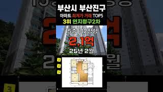 부산 부산진구 최저가 아파트 5곳입니다. 부산시 30평형대 APT 거래중 가장 싼 순위 #급매 #부동산 #갭투자 #분양가 #급매물 #전세가 #저렴한아파트 #싼아파트 #분양가