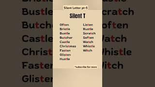 Silent Letter #english #vocabulary #tips #trending #trend #shortsfeed #shorts #viralvideo #video