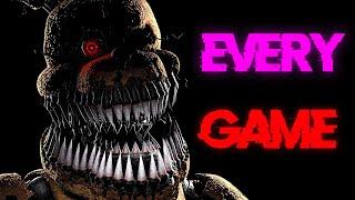 We PLAYED The Best FNAF Games On ROBLOX…