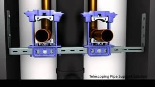 Telescoping Pipe Support Solution