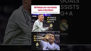 He has potential #mbappe #mbappe7 #ronaldo #mbappemadrid #mbappefans #ronaldofans #barçafans