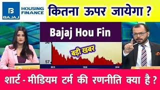 Bajaj Housing Finance share | Bajaj Housing Finance  share price | Bajaj housing finance target