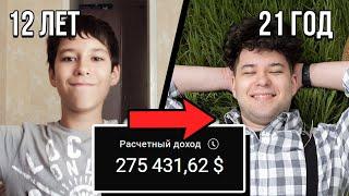 КАК ВЫЙТИ НА 10.000$ c YOUTUBE / Разборы