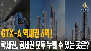 GTX-A 역세권 6억 ! 학세권 공세권 모두 누릴 수 있는 이곳 (ft 파주운정 분양, A44 GTX 운정역 이지더원 A45블럭 제일풍경채 운정)