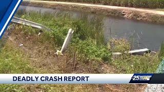 Preliminary report released on deadly crash in Palm Beach County