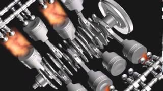Verbrennungsprozess Ottomotor