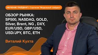 ОБЗОР РЫНКА: SP500, NASDAQ, GOLD, Silver, Brent, NG , DXY, EUR/USD, GBP/USD, USD/JPY, BTC, ETH