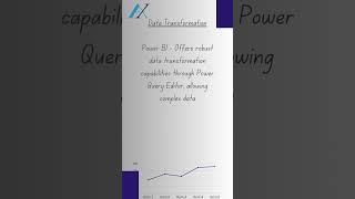 “Power BI Analysis Vs Excel Analysis”