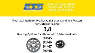 ETS Motor and Gearing Update  - Season #16 2023 /24